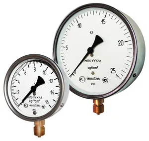 Контрольно-измерительные приборы