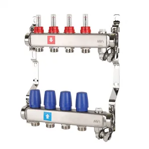 Коллекторы и блоки автоматизации