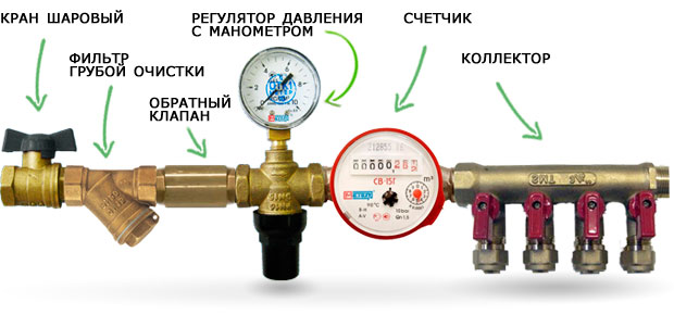 Схема подключения редуктора давления воды в водомерном узле